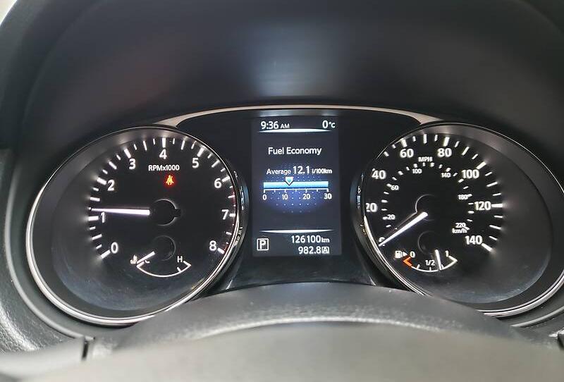 Nissan Rogue SV 2015
