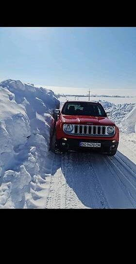 Jeep Renegade limited 2015