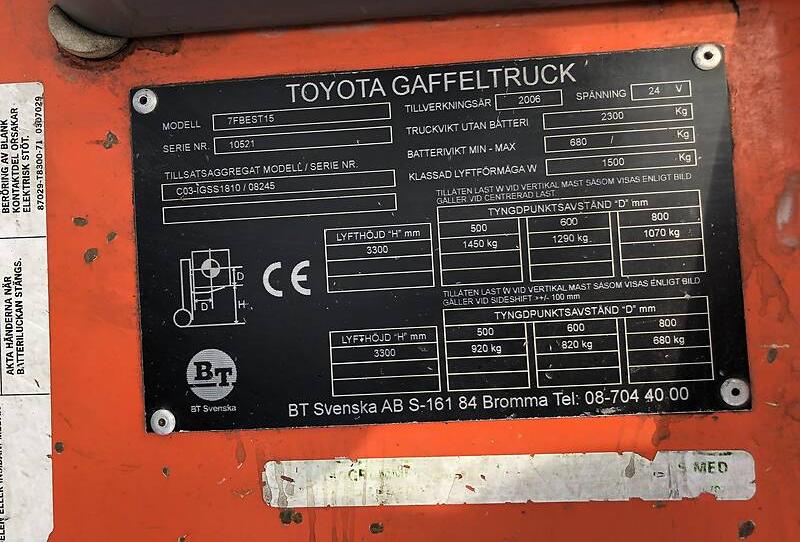 Toyota 7FB 15 2006