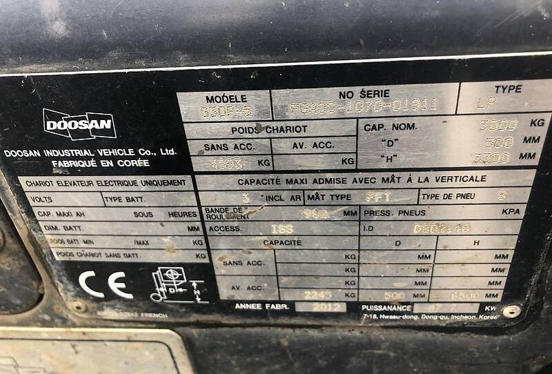 Doosan G 30 2012