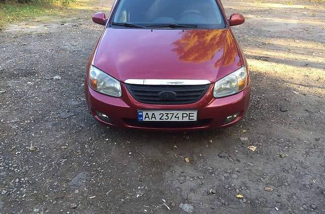 Kia Cerato 2007
