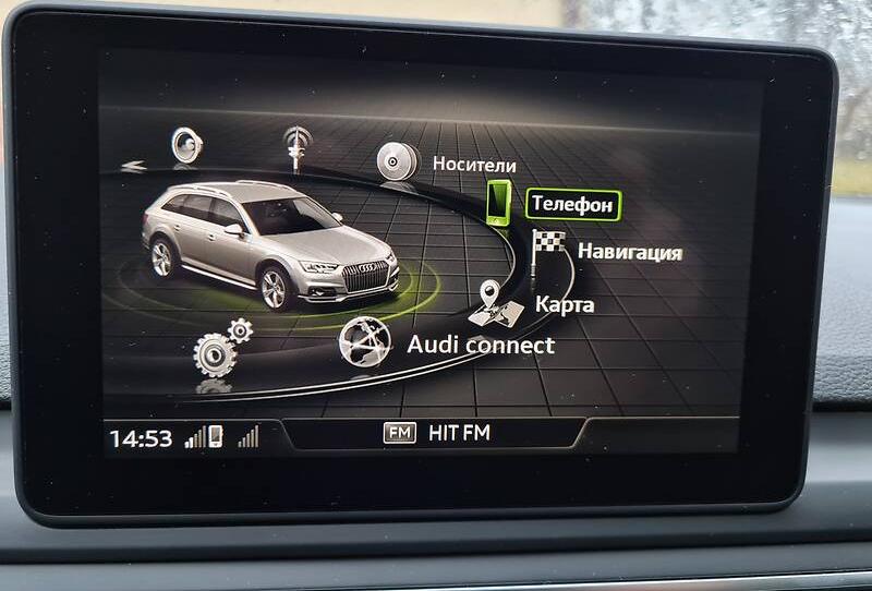 Audi A4 Allroad 2018