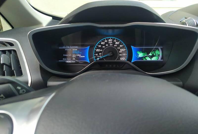 Ford C-Max 2013