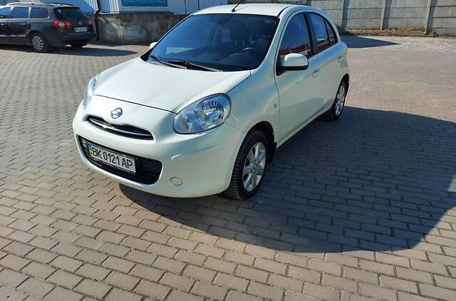 Nissan Micra 2015