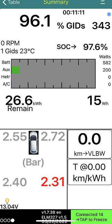 Nissan Leaf 30kw 94soh 2017