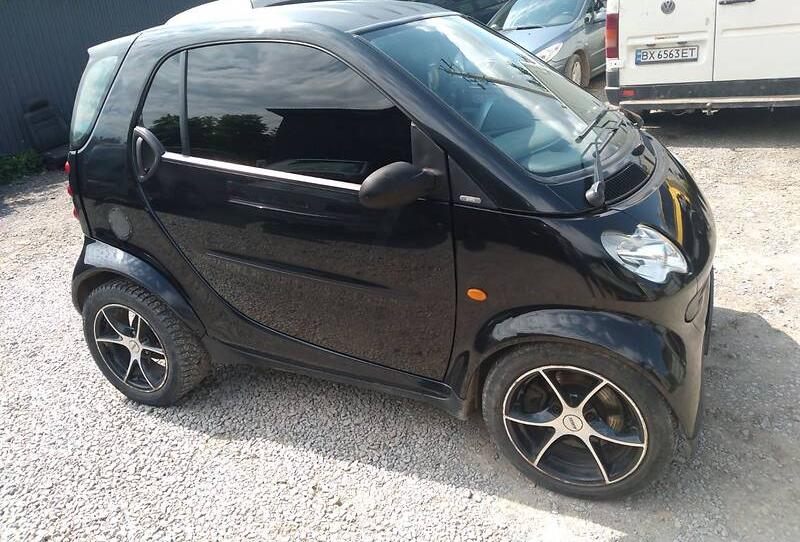 Smart Fortwo 2004