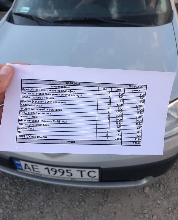 Renault Megane 2004