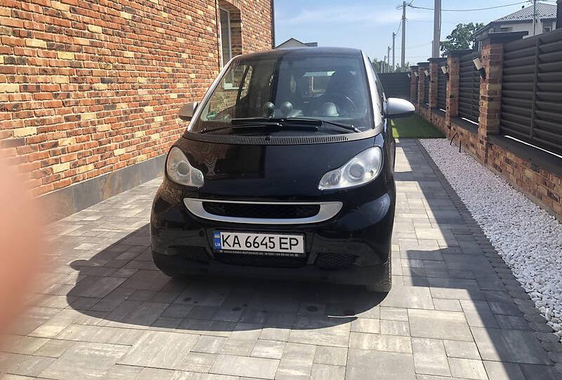 Smart Fortwo 2008